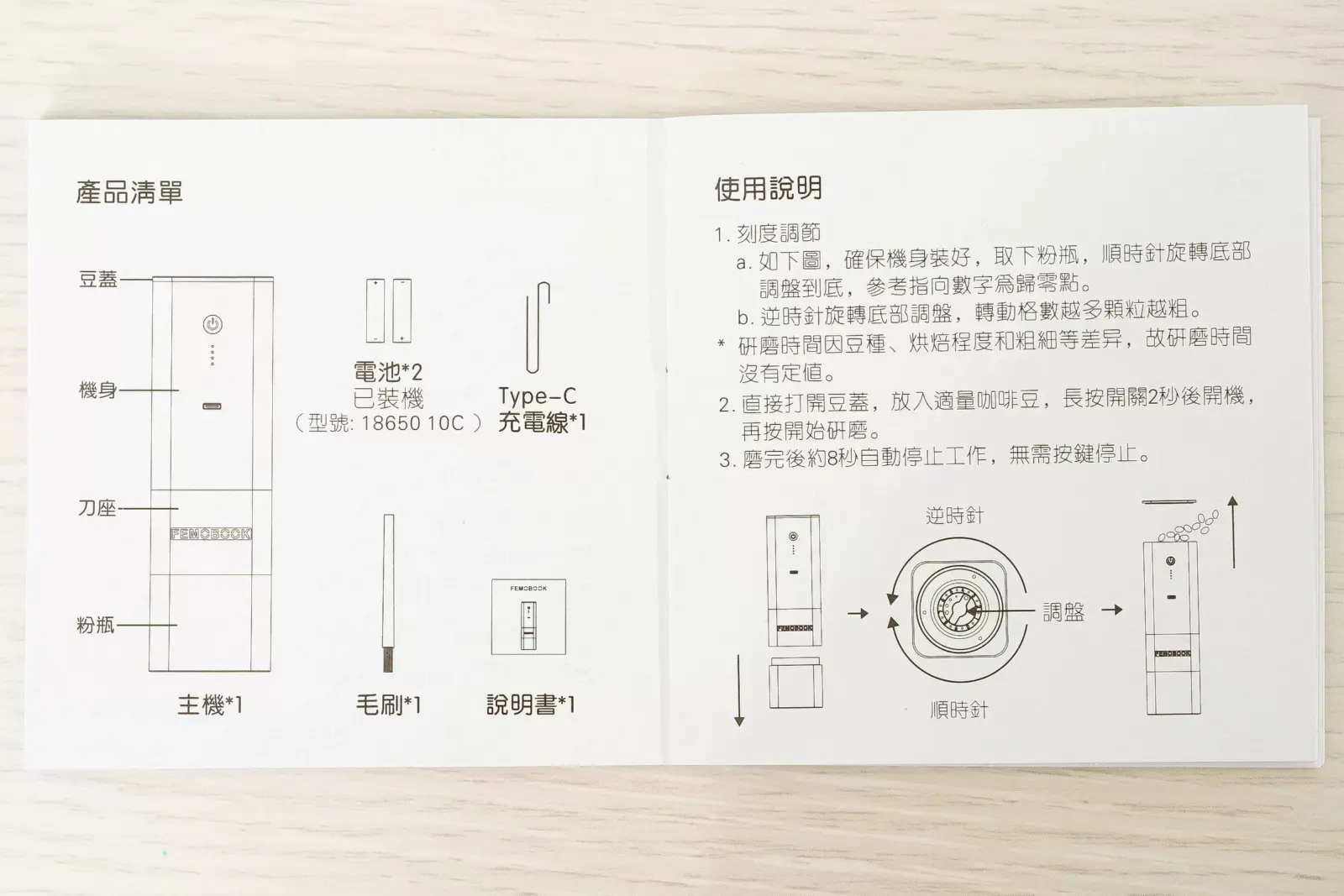 Femobook A2 Coffee Grinder - Manual 1