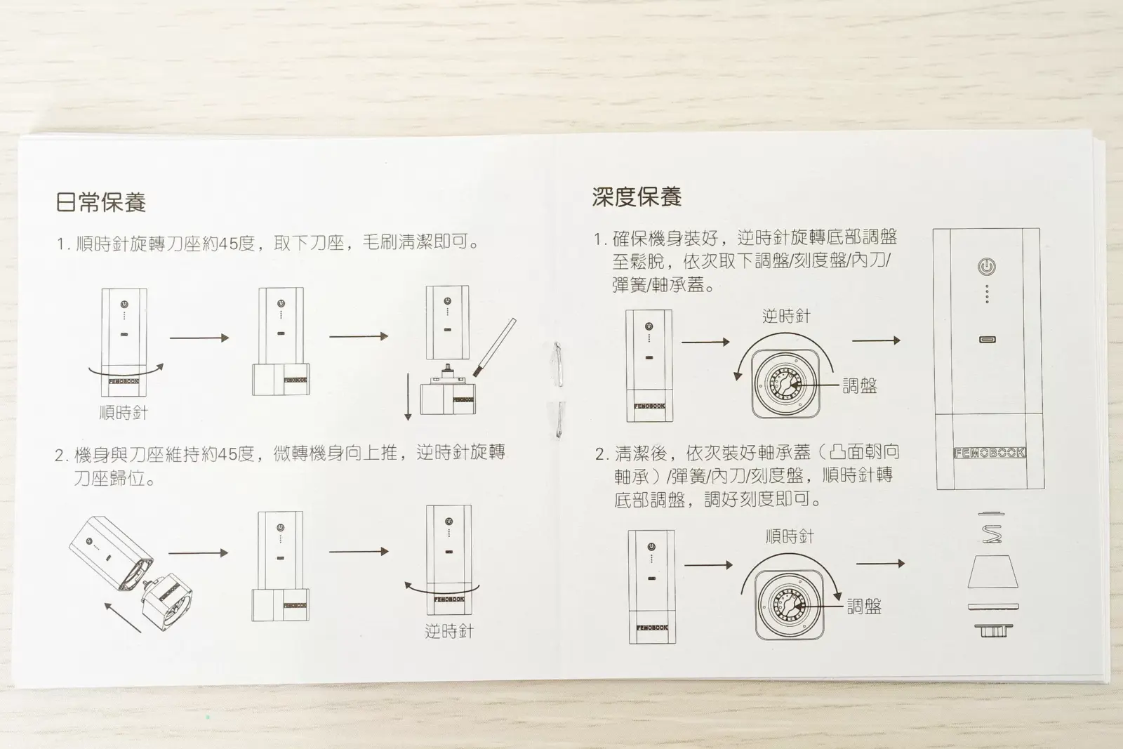 Femobook A2 Coffee Grinder - Manual 2