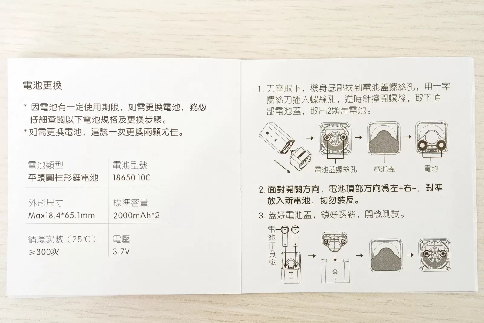 Femobook A2 Coffee Grinder - Manual 3