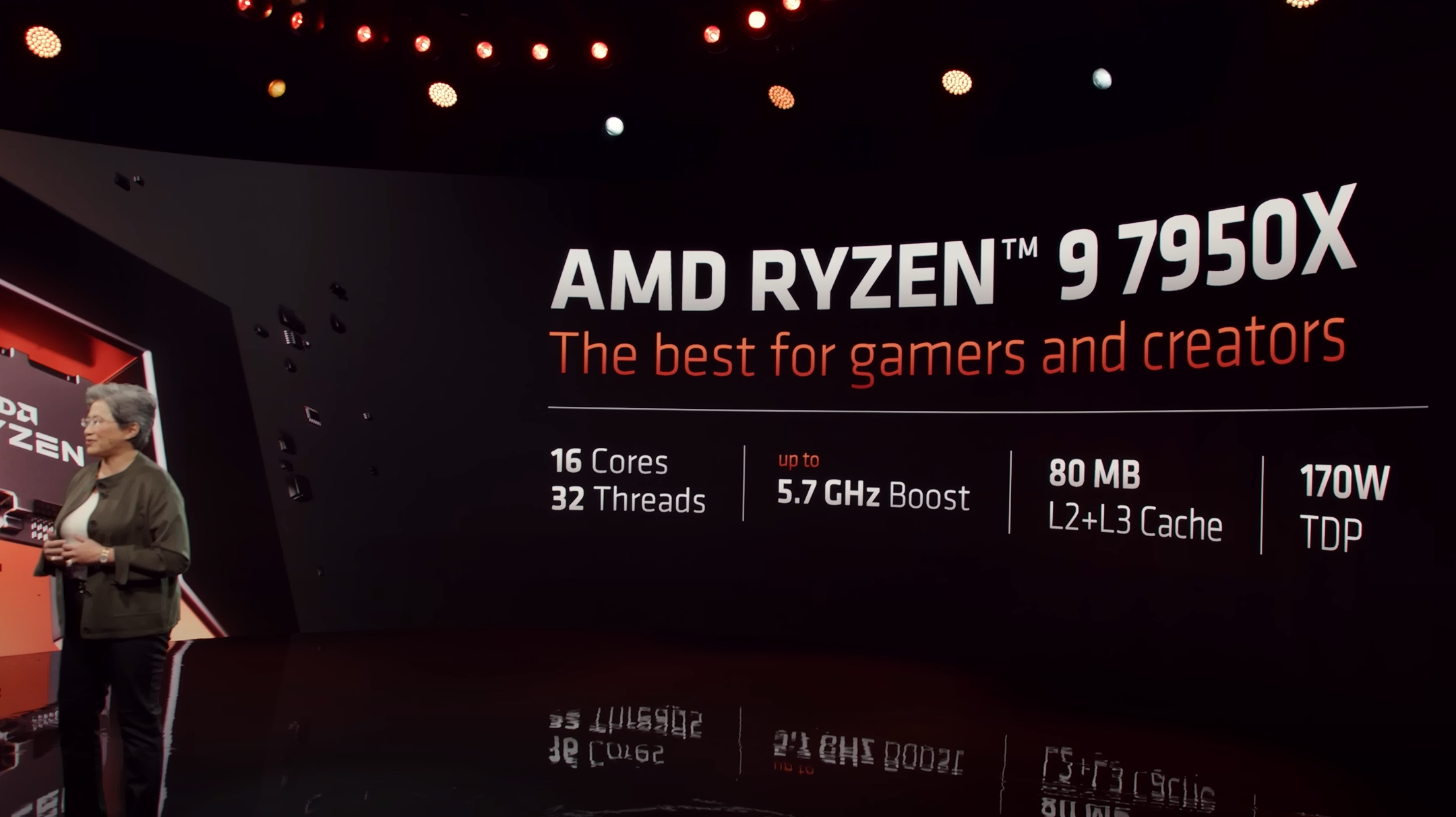 AMD Zen4 Ryzen 7000, Max TDP at 170W